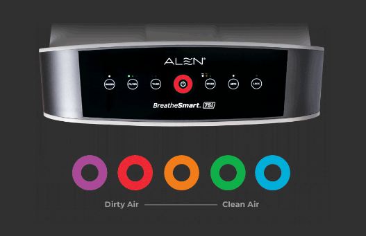 Can I Use an Air Purifier While Sleeping - Alen BreatheSmart 75i Air Purifier LED Rings