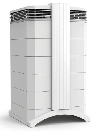 Best Air Purifiers for Bird Owners Canada 2025 - Best Air Purifier Canada
